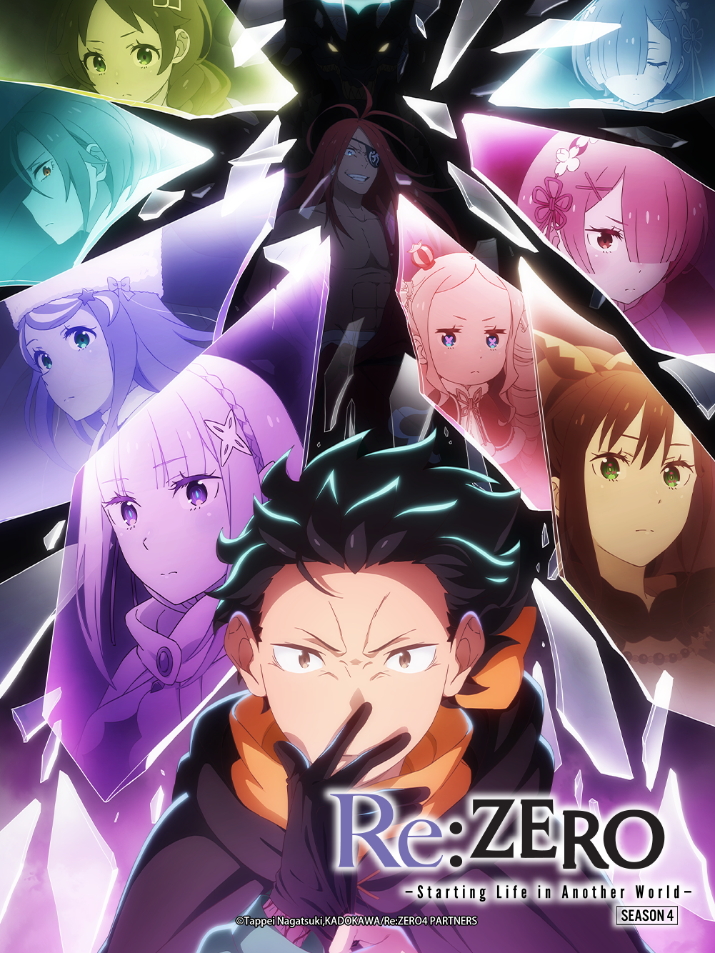 Re:ZERO -Starting Life in Another World- Season 4